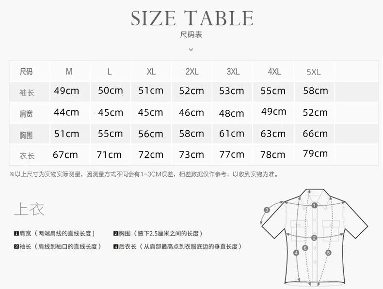 Waterproof Jacket